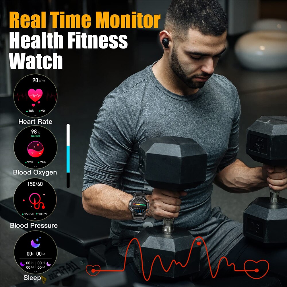 ساعة ذكية فاخرة للرجال من MEVA - مراجعة Smartwatch Faces وسعره