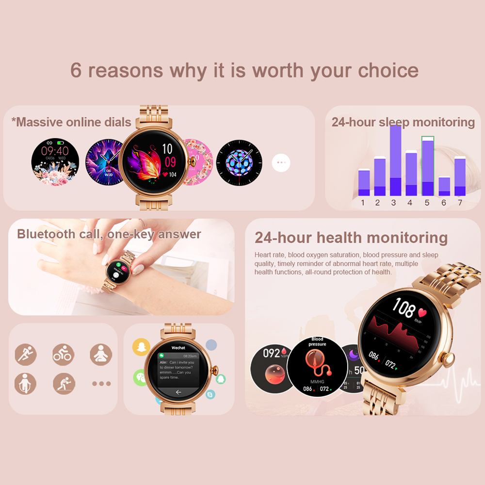 شاشة AMOLED مقاس 1.04 بوصة، شا - مراجعة Smartwatch Faces وسعره